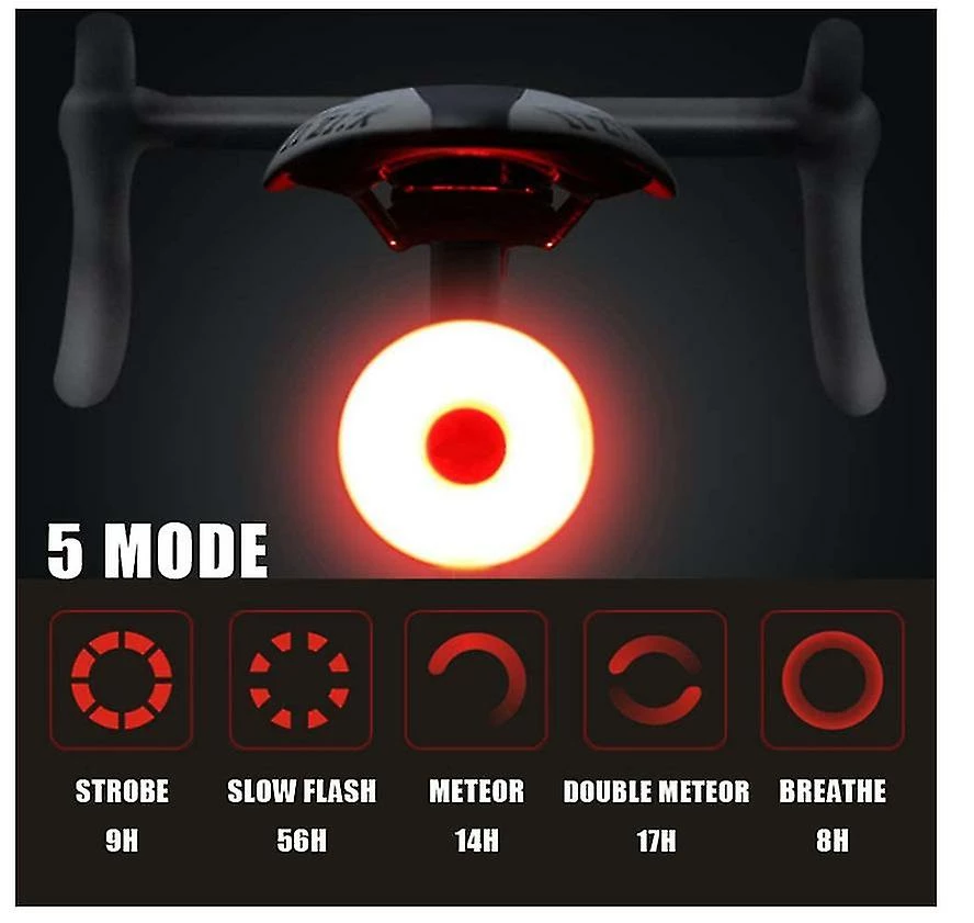 Vention Feu Arrière De Vélo, Sport Led Arrière Vélo Lumière Usb Rechargeable, Rouge Haute Intensité Vélo Feu Arrière Imperméable à L’Eau, Casque Sac à Dos Led Lampe Avertissement De Sécurité 5 Vention Feu Arrière De Vélo, Sport Led Arrière Vélo Lumière Usb Rechargeable, Rouge Haute Intensité Vélo Feu Arrière Imperméable à L’Eau, Casque Sac à Dos Led Lampe Avertissement De Sécurité – Image 5