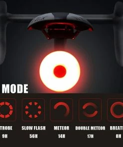 Unbranded Feu Arrière De Vélo, Sport Led Arrière Vélo Lumière Usb Rechargeable, Rouge Haute Intensité Vélo Feu Arrière Imperméable à L’Eau, Casque Sac à Dos Led Lampe Avertissement De Sécurité -Pédales de vélo Soldes Boutique 512857504 max