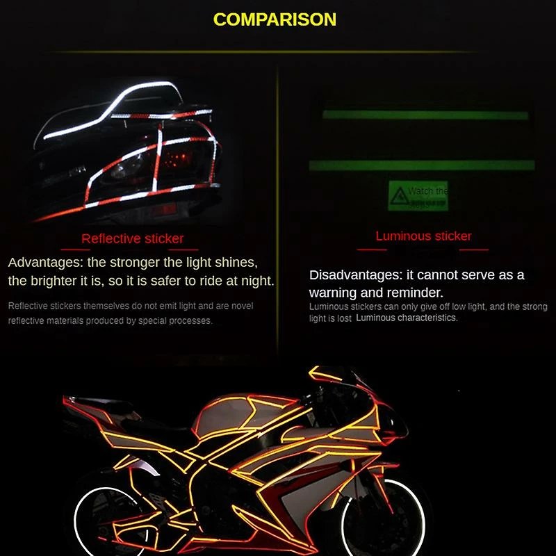 Alisili 1cm * 8m Autocollants De Vélo Ruban Réfléchissant Fluorescent VTT Vélo Bandes De Vélo Cyclisme Bandes De VTT Pour Casque De Vélo Moto Scooter 4 Alisili 1cm * 8m Autocollants De Vélo Ruban Réfléchissant Fluorescent VTT Vélo Bandes De Vélo Cyclisme Bandes De VTT Pour Casque De Vélo Moto Scooter – Image 4