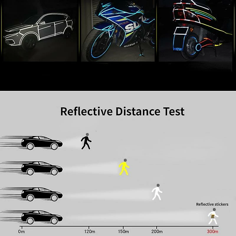 Alisili 1cm * 8m Autocollants De Vélo Ruban Réfléchissant Fluorescent VTT Vélo Bandes De Vélo Cyclisme Bandes De VTT Pour Casque De Vélo Moto Scooter 5 Alisili 1cm * 8m Autocollants De Vélo Ruban Réfléchissant Fluorescent VTT Vélo Bandes De Vélo Cyclisme Bandes De VTT Pour Casque De Vélo Moto Scooter – Image 5